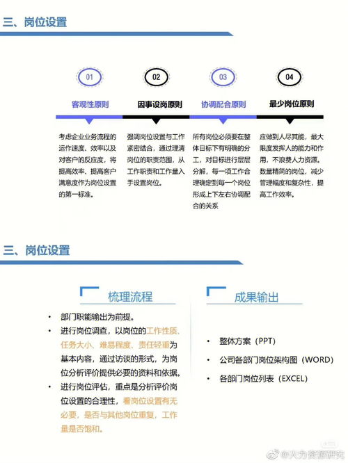 职场其他分享 部门职责及岗位梳理