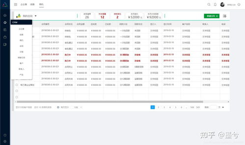 企业管理系统 hrm crm 0a 客户管理 行政办公系统 数据报表 销售分析 人力资源管理系统