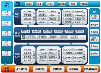 留学CRM_培训CRM_留学机构管理系统_培训学校管理系统-乾坤软件产品