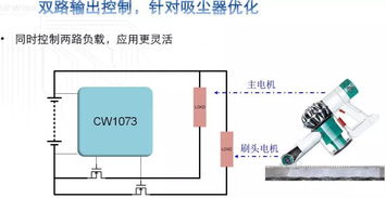 推介十款创新ic产品,其中就有目前火热的智能音箱相关的几款ic芯片