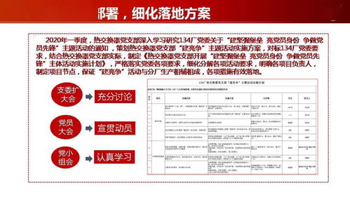 建亮争 我们是坚强堡垒 二