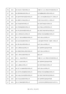 第四批绿色制造名单公布 602家工厂 371种产品 39家园区 50家企业上榜