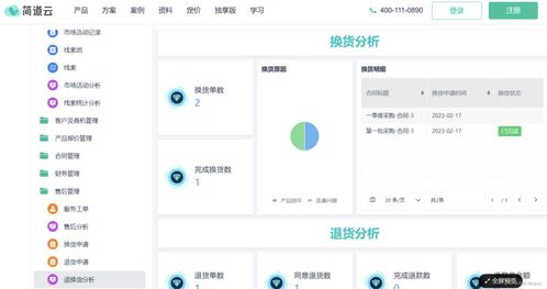 一体化办公平台开发：实现ERP、CRM、OA、财务系统的全面融合