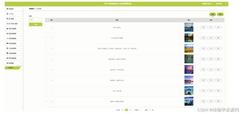基于SSM的政府办公用品管理系统 源码解析与系统实现