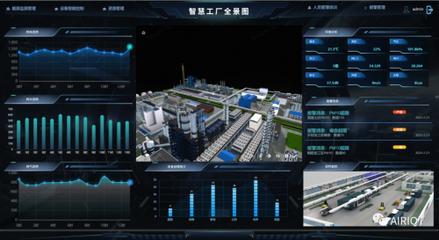 强强联合！航天科技AIRIOT助力航天电工打造智慧工厂与办公管理系统