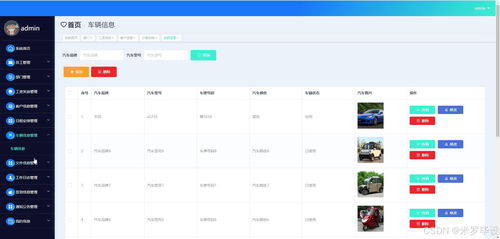 基于SpringBoot的现代化OA办公管理系统设计与实现