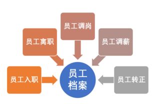 办公就用通达oa,通达oa官方网站 oa系统 协同办公