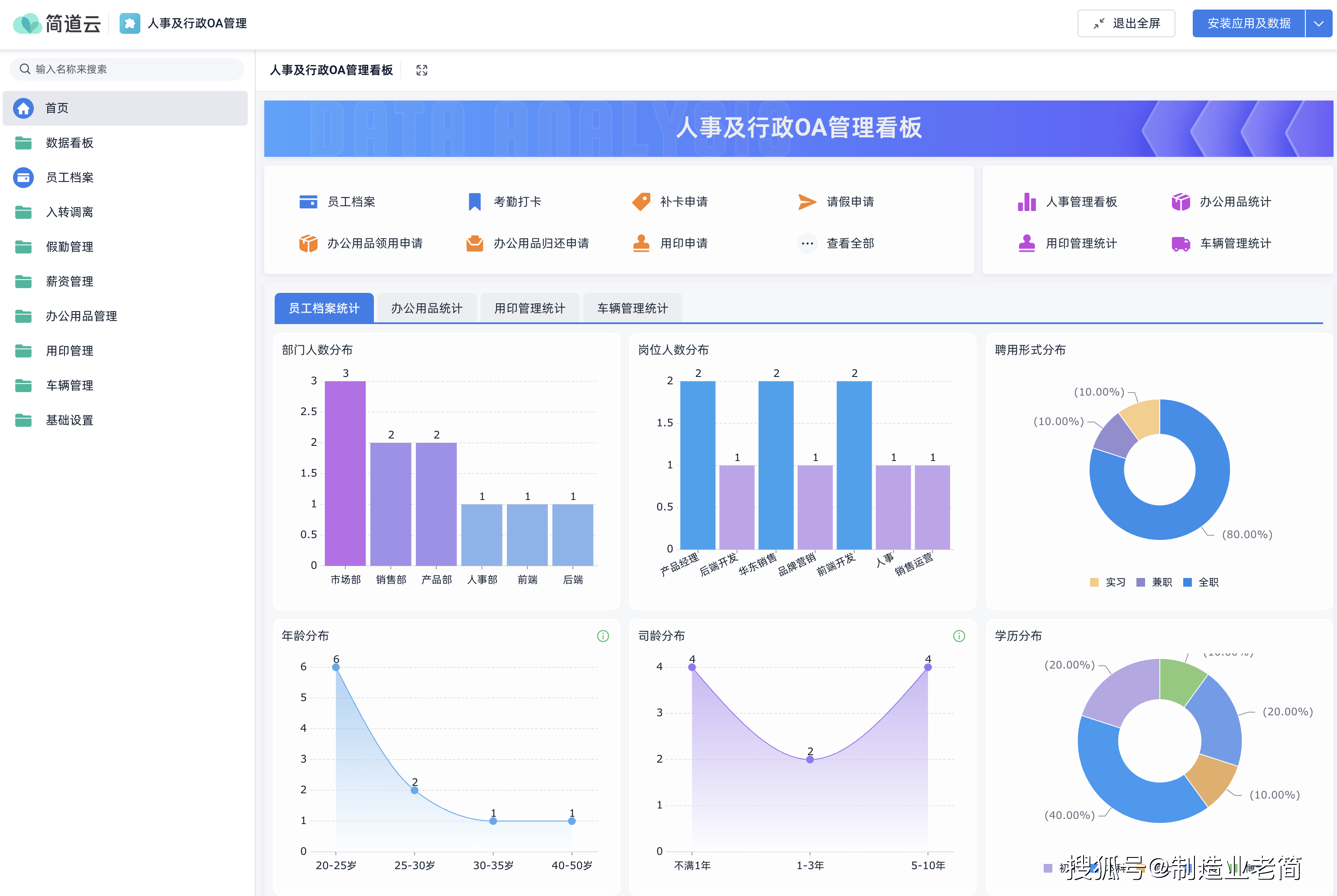 做得好的oa办公系统在实际中的案例有哪些?