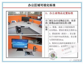 工厂办公区域现场可视化管理标准