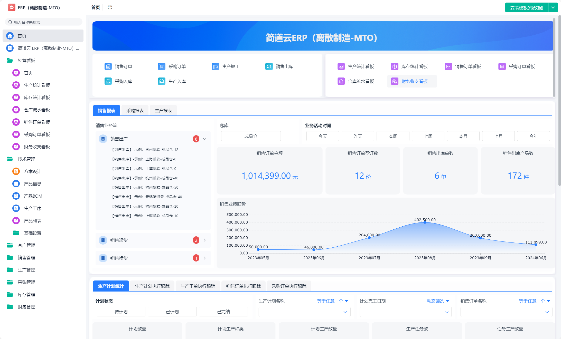 企业核心管理系统解析 OA、CRM、HR、ERP与办公平台开发